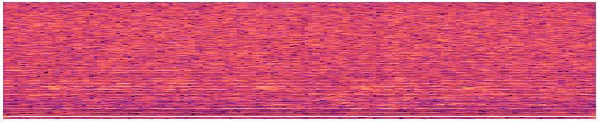 Input SNR: -20 dB to -10 dB crying noisy spectrogram